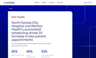 Preview of the North Kansas City Hospital Case Study