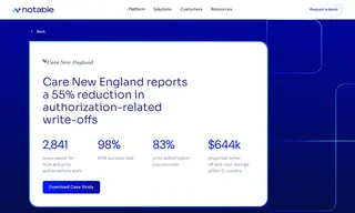 Preview of the Care New England (cne) Case Study