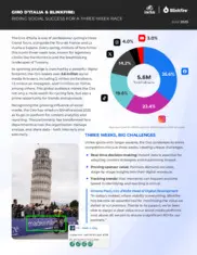 Preview of the Giro d’Italia Case Study
