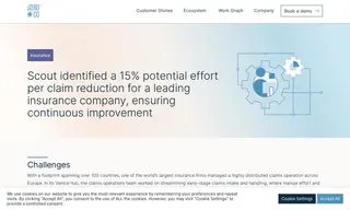 Preview of the One of the World’s Largest Insurance Firms Case Study