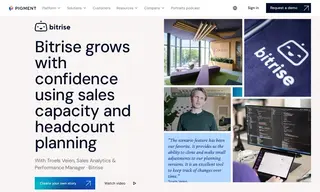 Preview of the Bitrise Case Study