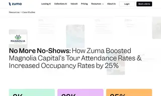 Preview of the Magnolia Capital Case Study