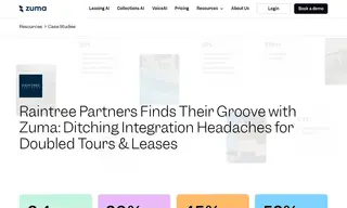 Preview of the Raintree Partners Case Study