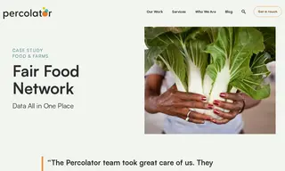 Preview of the Fair Food Network Case Study