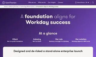 Preview of the Not-for-profit Case Study