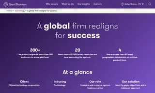 Preview of the Global Technology Corporation Case Study