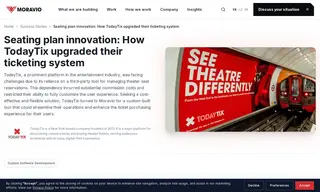 Preview of the TodayTix Case Study