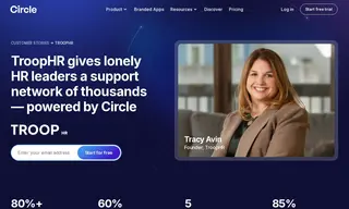 Preview of the TroopHR Case Study