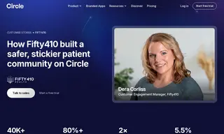 Preview of the Fifty410 Case Study