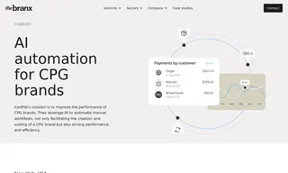 Preview of the Confido Case Study