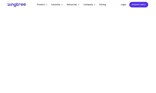 Preview of the Turo Case Study