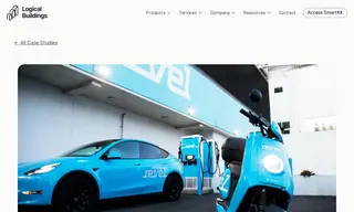 Preview of the Revel Case Study