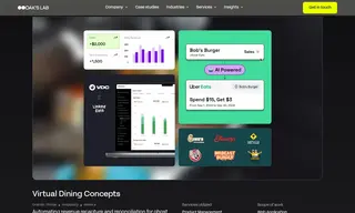Preview of the Virtual Dining Concepts Case Study