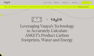 Preview of the Asket Case Study