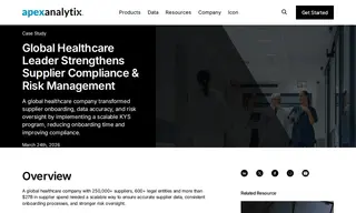 Preview of the Global Healthcare Company Case Study