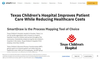 Preview of the Texas Children's Hospital Case Study