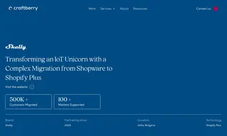 Preview of the Shelly Case Study