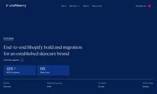 Preview of the BioTrade Case Study