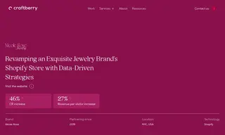 Preview of the Nicole Rose Fine Jewelry Case Study