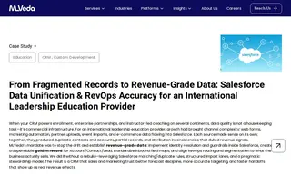 Preview of the Leading Professional Education Provider Case Study