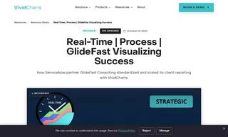 Preview of the GlideFast Consulting Case Study