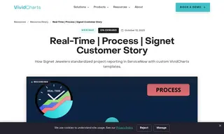 Preview of the Signet Jewelers Case Study