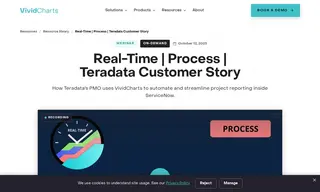 Preview of the Teradata Case Study