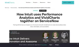 Preview of the Intuit Case Study