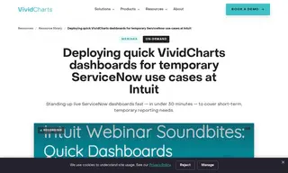 Preview of the Intuit Case Study