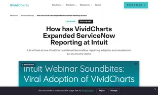 Preview of the Intuit Case Study