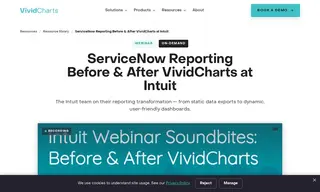 Preview of the Intuit Case Study