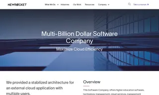 Preview of the Multi-Billion Dollar Software Company Case Study