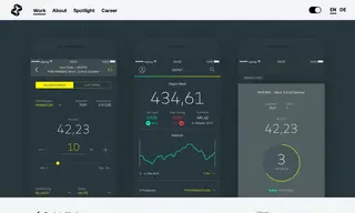 Preview of the Comdirect Case Study