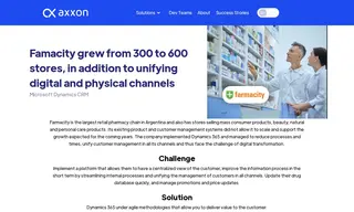 Preview of the Farmacity Case Study