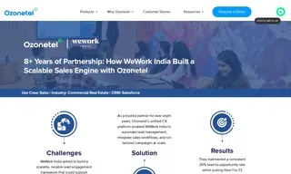 Preview of the WeWork India Case Study