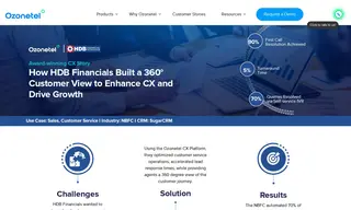 Preview of the HDB Financial Services Case Study