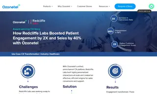 Preview of the Redcliffe Labs Case Study