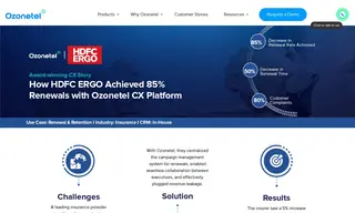 Preview of the HDFC Ergo Case Study