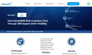 Preview of the Kanekt365 Case Study