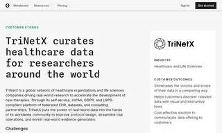 Preview of the TriNetX Case Study