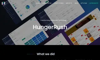 Preview of the HungerRush Case Study