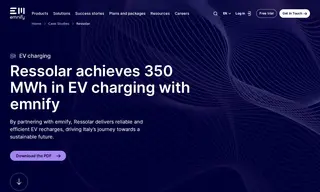 Preview of the Ressolar Case Study