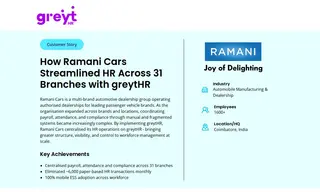 Preview of the Ramani Cars Case Study