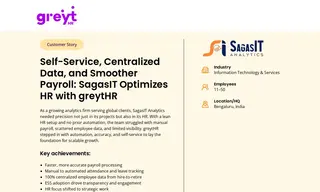 Preview of the SagasIT Analytics Private Limited Case Study