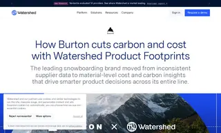 Preview of the Burton Case Study