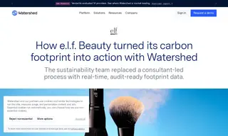 Preview of the e.l.f. Beauty Case Study