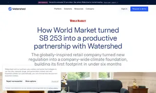 Preview of the World Market Case Study