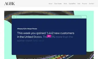 Preview of the Afterpay Case Study