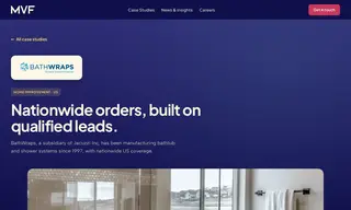 Preview of the BathWraps Case Study
