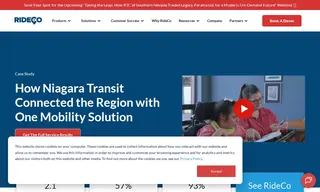Preview of the Niagara Transit Case Study